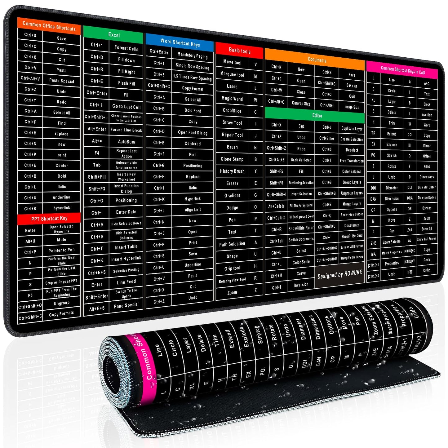 Quick Key Super Large Anti-Slip Keyboard Pad - with Office Software Shortcuts Pattern, Excel Shortcut Mouse Pad Non-Slip