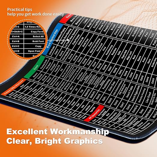 Quick Key Super Large Anti-Slip Keyboard Pad - with Office Software Shortcuts Pattern, Excel Shortcut Mouse Pad Non-Slip