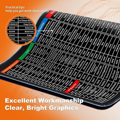 Quick Key Super Large Anti-Slip Keyboard Pad - with Office Software Shortcuts Pattern, Excel Shortcut Mouse Pad Non-Slip