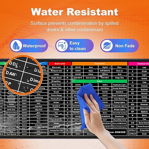 Quick Key Super Large Anti-Slip Keyboard Pad - with Office Software Shortcuts Pattern, Excel Shortcut Mouse Pad Non-Slip