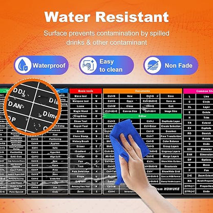 Quick Key Super Large Anti-Slip Keyboard Pad - with Office Software Shortcuts Pattern, Excel Shortcut Mouse Pad Non-Slip